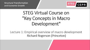 Lecture 1: Empirical overview of macro development