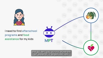Announcing the More Power Together AI guide Network for Western PA nonprofits and social impact orgs