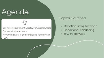 Salesforce Lightning Web Components(LWC) Iteration and Conditional Rendering