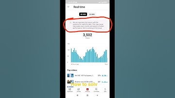 we are experiencing issues with the systems for realtime data