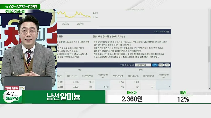 남선알미늄(008350)_황민혁 전문가_종목 상담 (20240308)