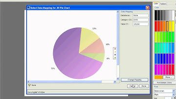 Quadbase Systems - EspressDashboard - Visualize Your Data