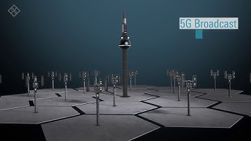 5G Broadcast Rohde & Schwarz Information Video-English