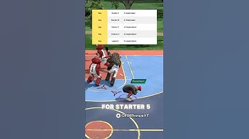 How to Get *ALL* Cap Breakers in NBA2k26 📚 | #2k26 #2kcommunity #2kcreator #tutorial