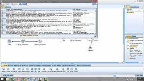Predictive Operational Analytics Part2
