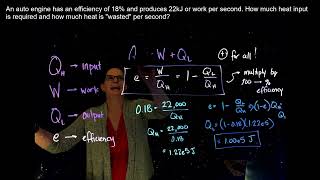 Heat Engines and Refrigerators - with Example Problems