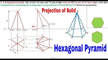 Projection of Hexagonal Pyramid | Triangular face Resting edge perpendicular to both HP & VP