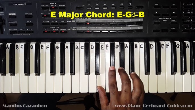 E Flat Major Chord on Piano – How to Form Eb Major Chord and Scale