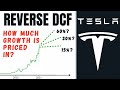 Is Tesla Overpriced? Let's Do a Reverse DCF Valuation! (necessary growth for current share price?)