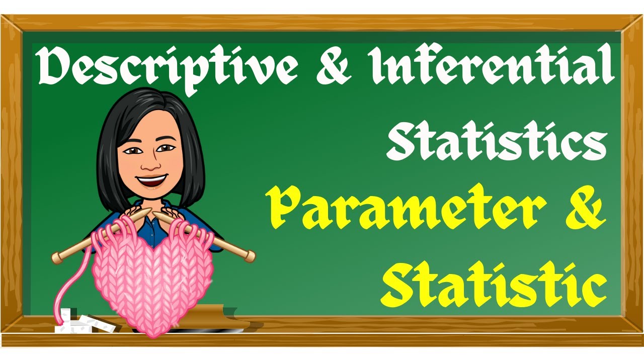 Descriptive & Inferential Statistics / Sample Statistic & Population Parameter