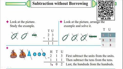 Subtraction Without Borrowing ( Class 3 )  Maths