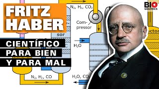 Fritz Haber: Científico para bien y para mal