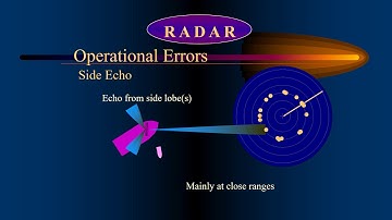 Marine RADAR - Operational errors and performance standards