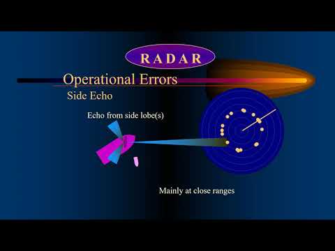 Video: Te Menselijk Terug Op Radar