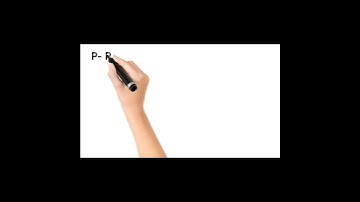 Full Form Of Computer || कम्प्यूटर का फुल फॉर्म || Computer GK