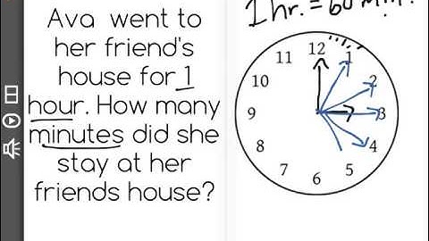 [1.MD.3-1.4] Telling Time - Common Core Standard