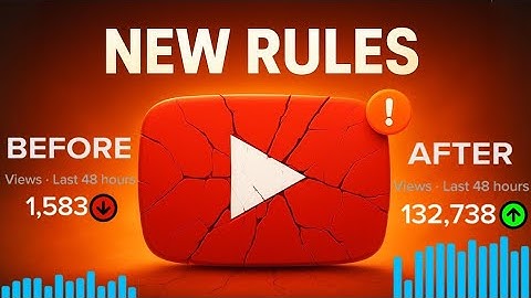 10,000 Subscribers in 12 Days! Step by Step 