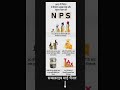 Best Pension plan | National Pension System eligibilty ।। Pension scheme ।। #education #investment