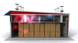 Machinale Roogkamer Hout