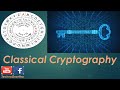 Lecture 2: Mastering Classical Cryptography 🔐
