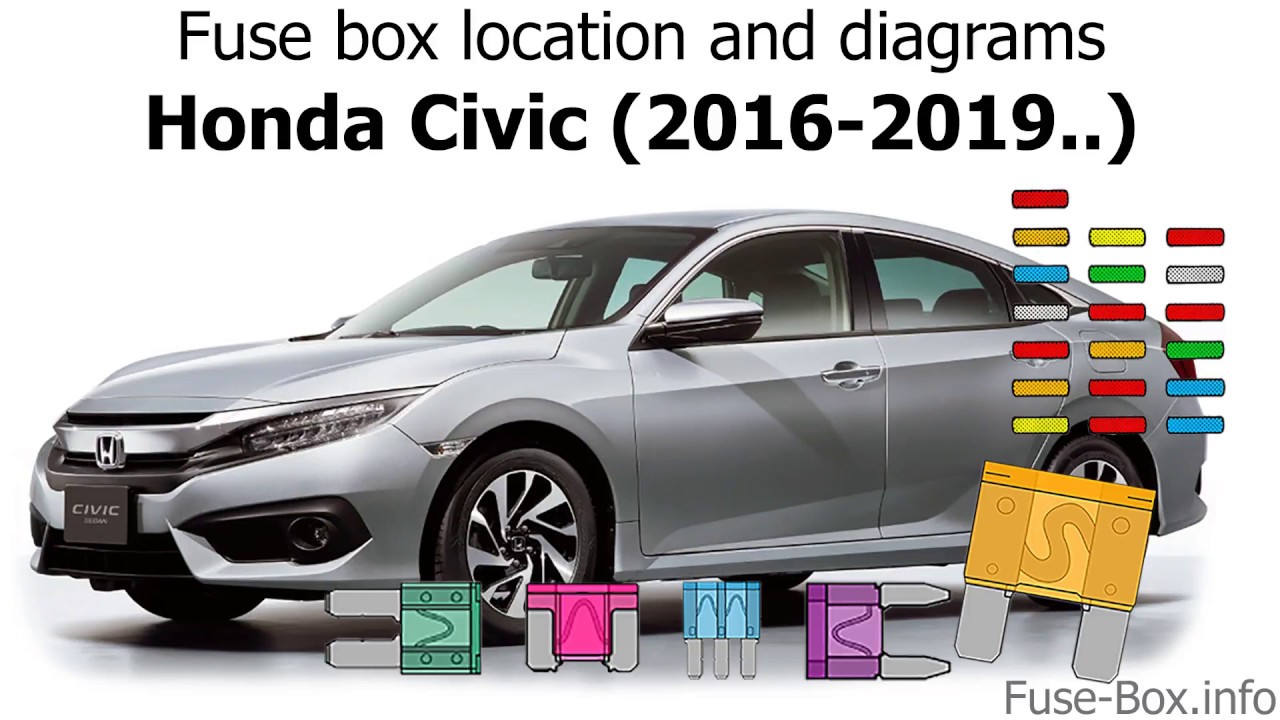 2017 Honda Civic Brake Light Fuse Location | Americanwarmoms.org