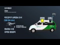 YouTube나르니 - YouTube