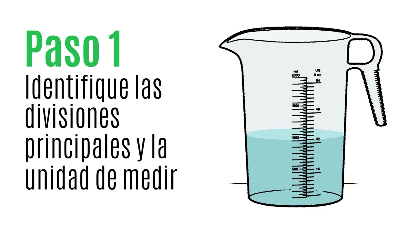 Cómo medir la cantidad de líquido en un contenedor YouTube Cómo medir la cantidad de líquido en un contenedor YouTube