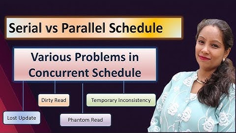 Serial vs Concurrent Schedule Explained with Examples! | DBMS Concurrency Control