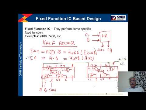 Lecture 2 : Fixed Function IC Technology