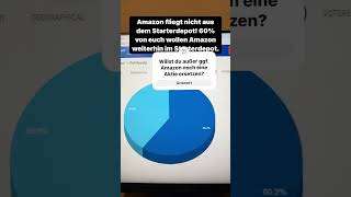 Ihr habt entschieden. Amazon bleibt im Starterdepot!