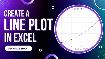 Physics 1100: Creating a good line plot in Microsoft Excel