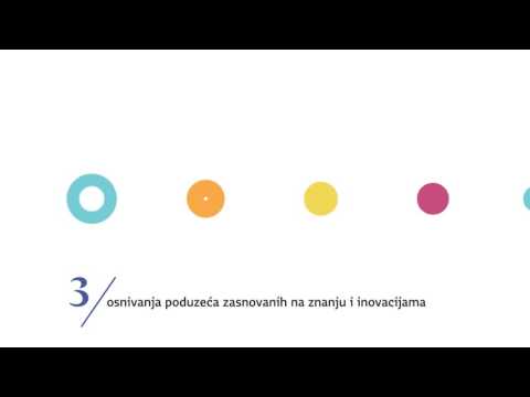 Video: Znanost I Tehnologija. Povratak U SSSR?