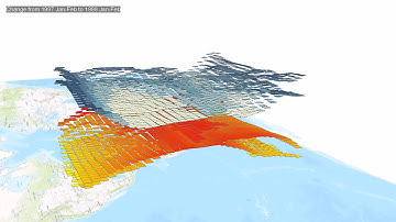 Temperature and Zonal Winds