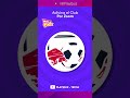 Adivina El Club de Fútbol por su Logo Zoom ⚽🤔  #6 | Play Quiz de Fútbol - Deporte #playquiz #futbol