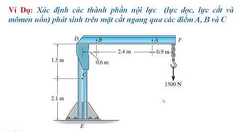 Sức bền vật liệu, nội lực trên mặt cắt ngang, vi du 7