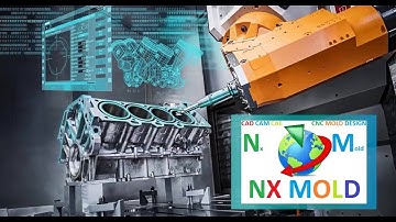 Synchronous Modeling trong phần mềm NX