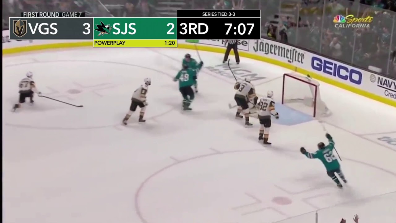 NHL on ESPN Scorebug Goal Concept