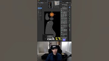 Organize UV and switch to 1.2 texture in low poly 3d game character in Blender - 1.3: Hershey’s