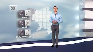 Погода в Україні на 28 квітня 2021