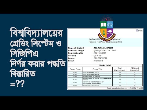 ভিডিও: কিভাবে গ্রেড 2 সার্ভিকাল ডিসপ্লাসিয়া চিকিত্সা করা যায়