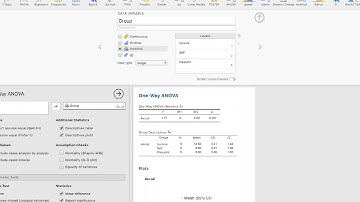 Statistical Methods: Implementing a 1-Way ANOVA in Jamovi