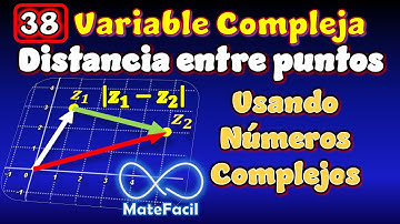 38. Distancia entre puntos del plano complejo