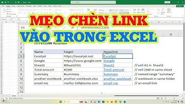 Mẹo sử dụng Hyperlink trong Excel hiệu quả