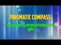 Prismatic Compass_Diagrammatic representation of area