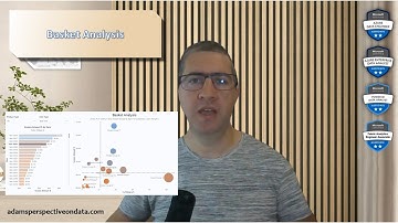 Basket Analysis with Power BI