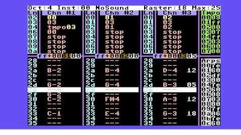 Happy Birthday played on the C64 using EMS V10.01 music editor