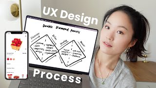 The UX Design Process explained step by step with a mobile app project screenshot 3