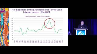 CAHR 2026: Epidemiology & Public Health Plenary Session