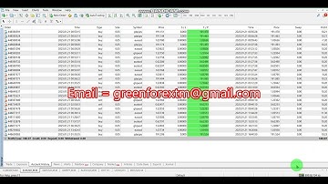 Yesterday Forex robot software | auto trading | EA Trading Bot 2025 01 21 Profit video proof | BOT