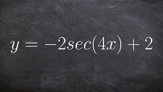 Graphing the Secant Graph with Multiple Transformations